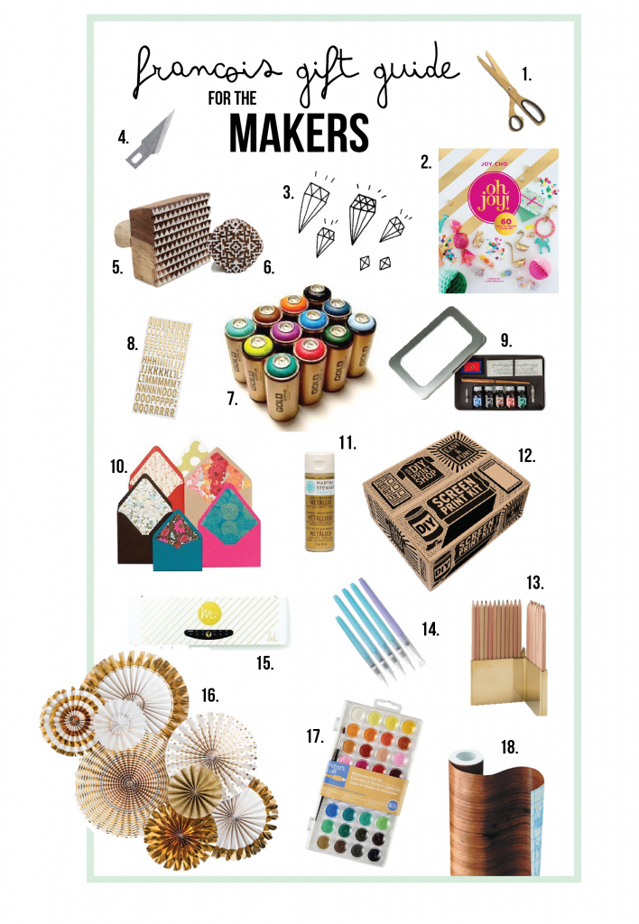 Holiday Gift Guide: For the Makers - Francois et Moi